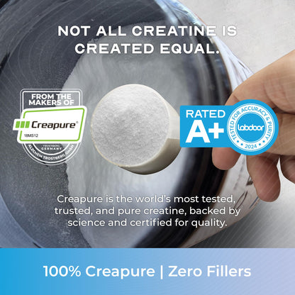 Muscle Feast Creapure Creatine Monohydrate – Unflavored 500g - Calm Era