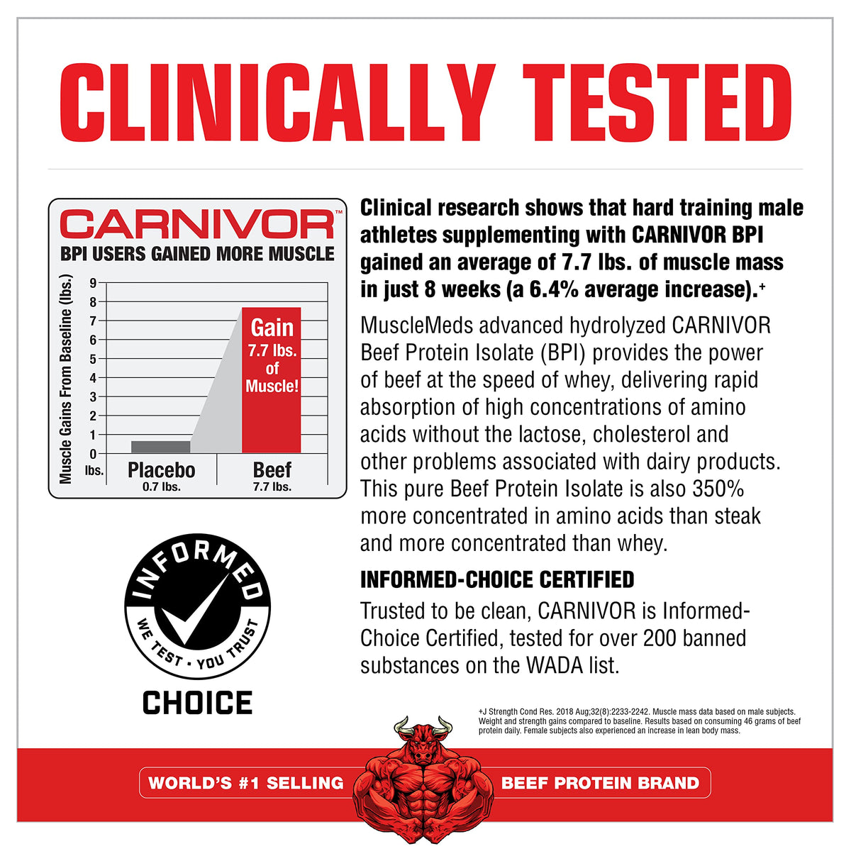 MuscleMeds Carnivor Aislado de Proteína de Carne – Chocolate | 7.47lb