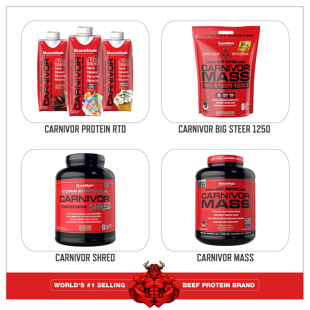 MuscleMeds Carnivor Aislado de Proteína de Carne – Chocolate | 7.47lb