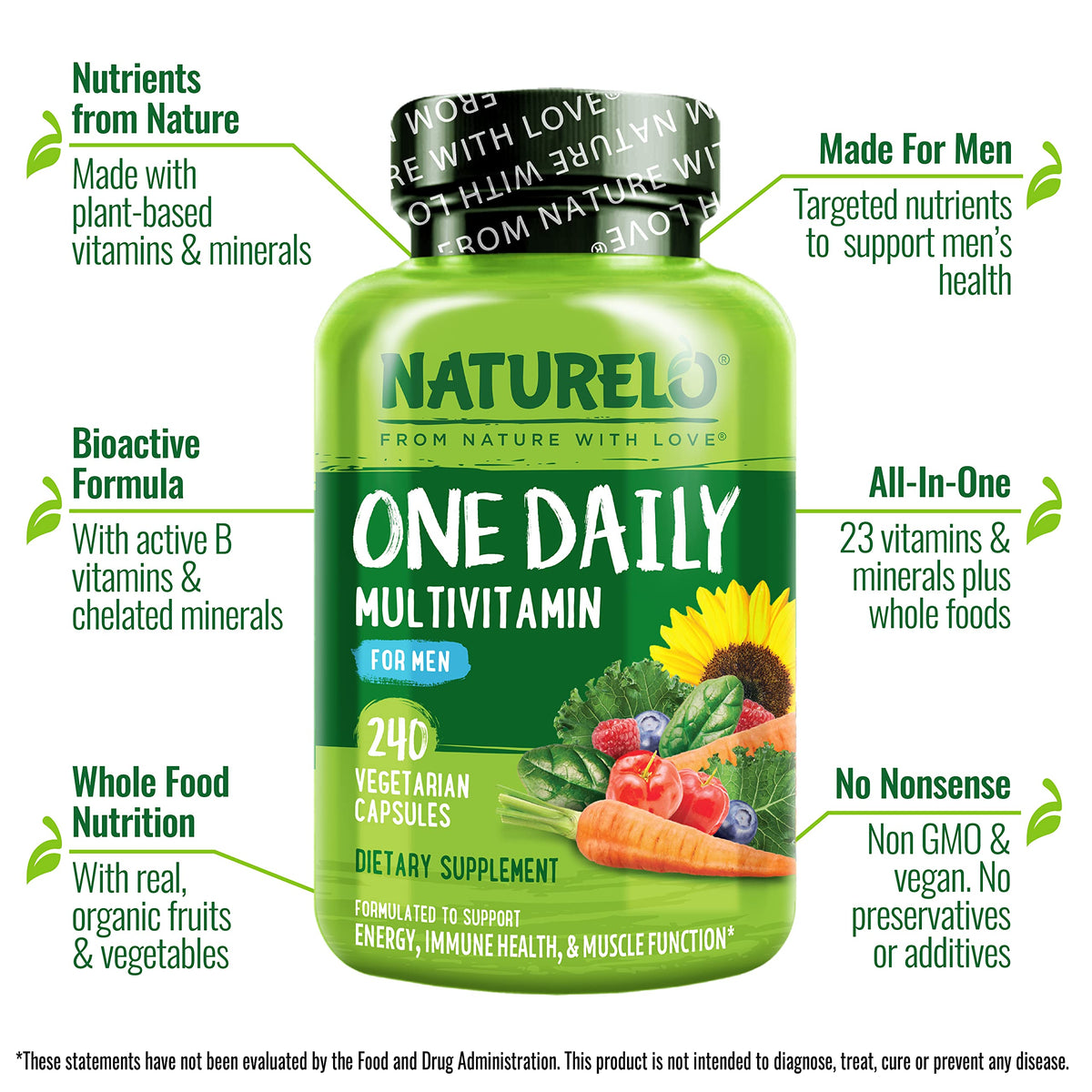 NATURELO Mens Multivitamins – One Daily Multivitamin for Men with Organic Whole Foods & High-Absorption Nutrients | Non-GMO, 240 Veggie Capsules - Calm Era