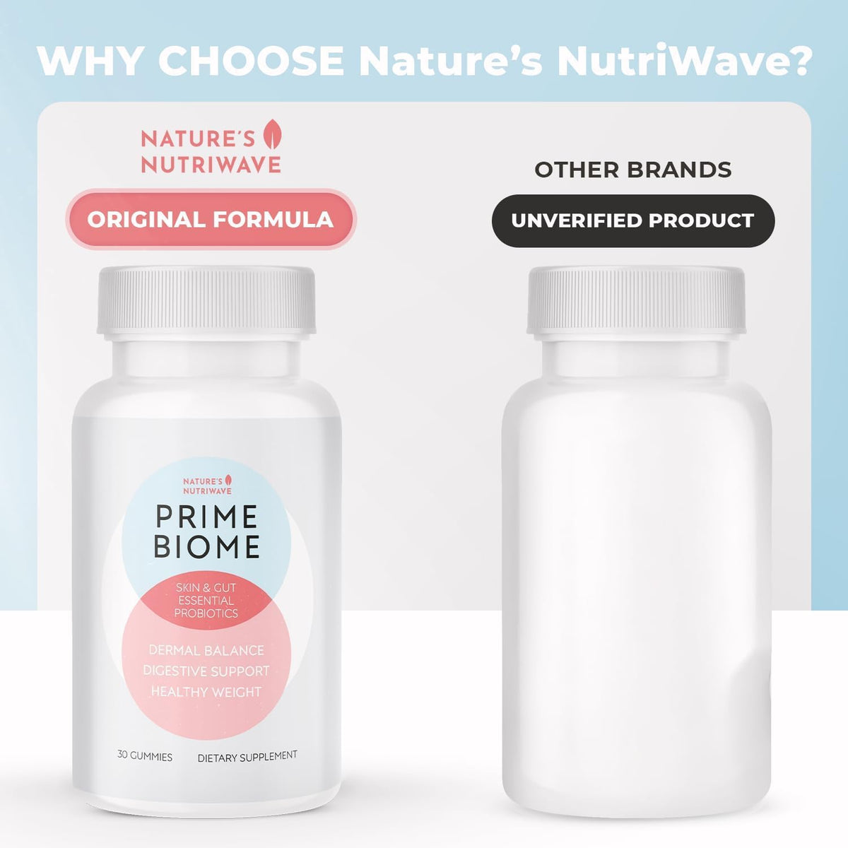 Nature's NutriWave PrimeBiome Probiotic Gummies – 6-Month Supply | 30 Gummies - Calm Era