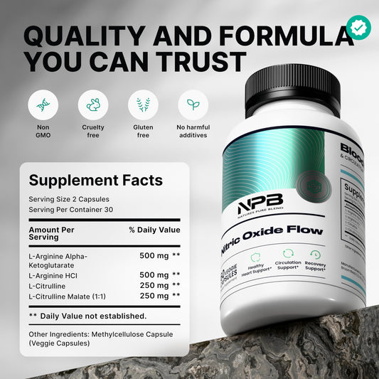 Nature's Pure Blend Nitric Oxide for Men – L-Arginine & L-Citrulline, Circulation & Endurance - Calm Era