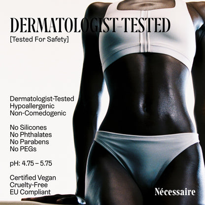 Nécessaire The Eucalyptus Body Lotion – Multi-Peptide Firming Moisturiser 450ml