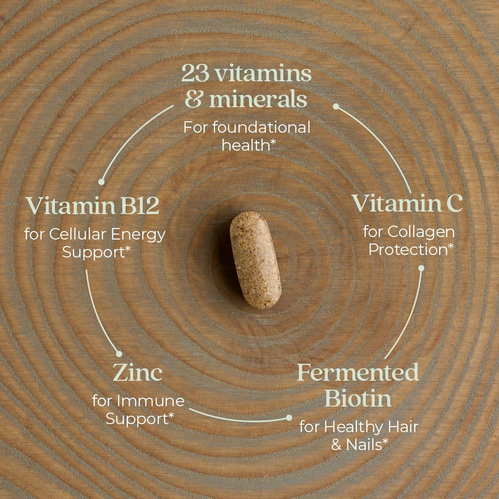 New Chapter Women’s Multivitamin with Iron, D3, B Vitamins & Zinc – Gentle on Empty Stomach, One Daily - Calm Era