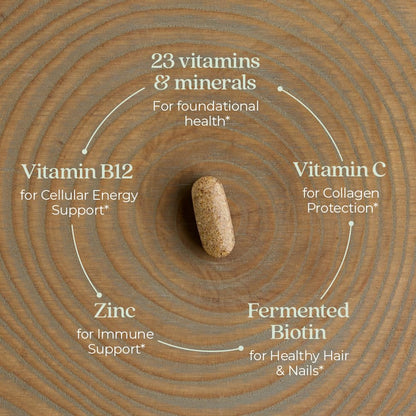 New Chapter Women’s Multivitamin with Iron, D3, B Vitamins & Zinc – Gentle on Empty Stomach, One Daily - Calm Era
