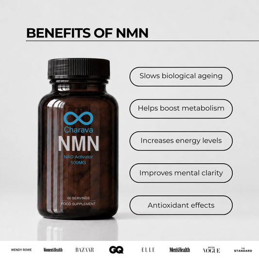 Cápsulas Charava NMN 500 mg — Reforzador de NAD+ Galardonado