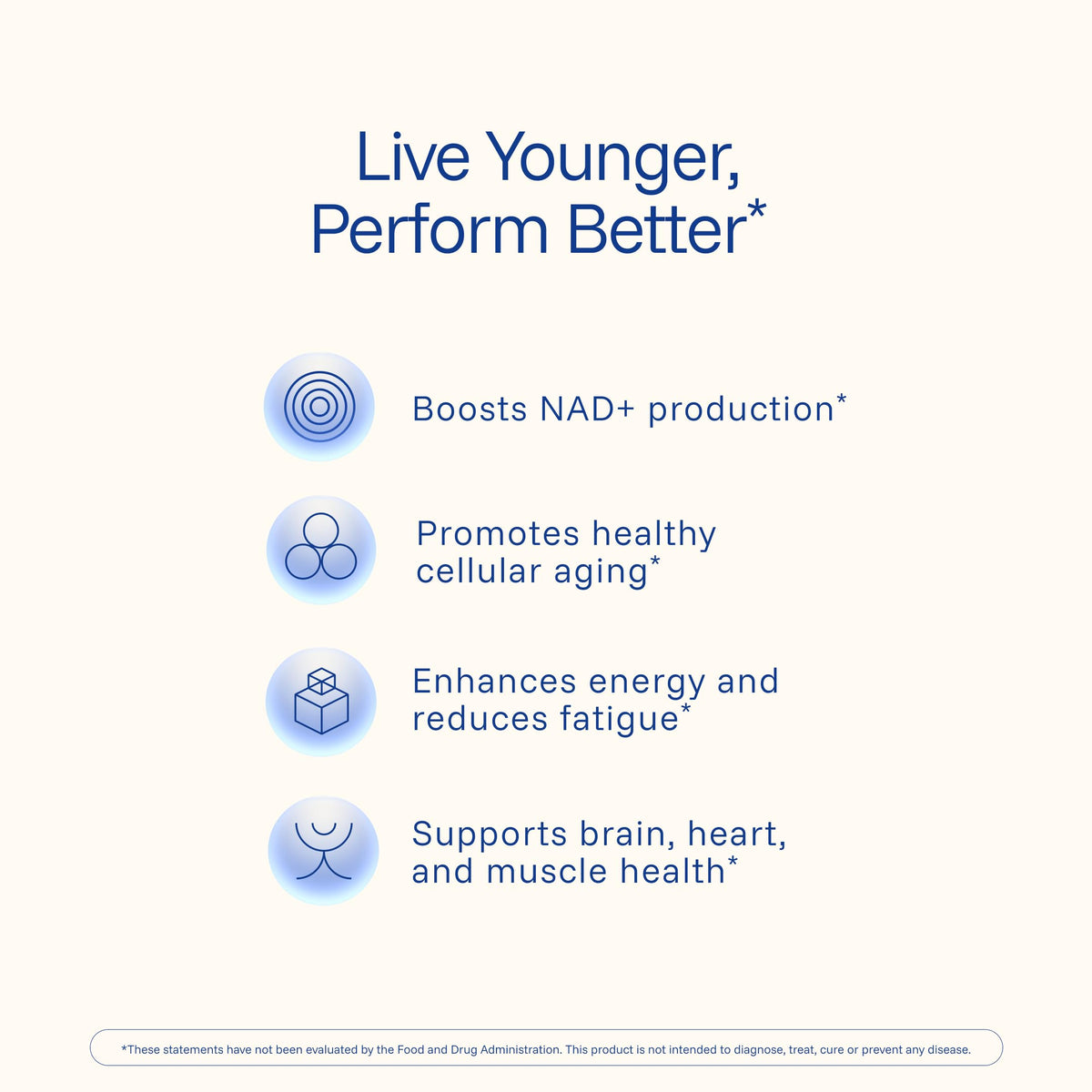 ProHealth NMN Pro 1000 – Precursor de NMN NAD+ Uthever, 60 cápsulas