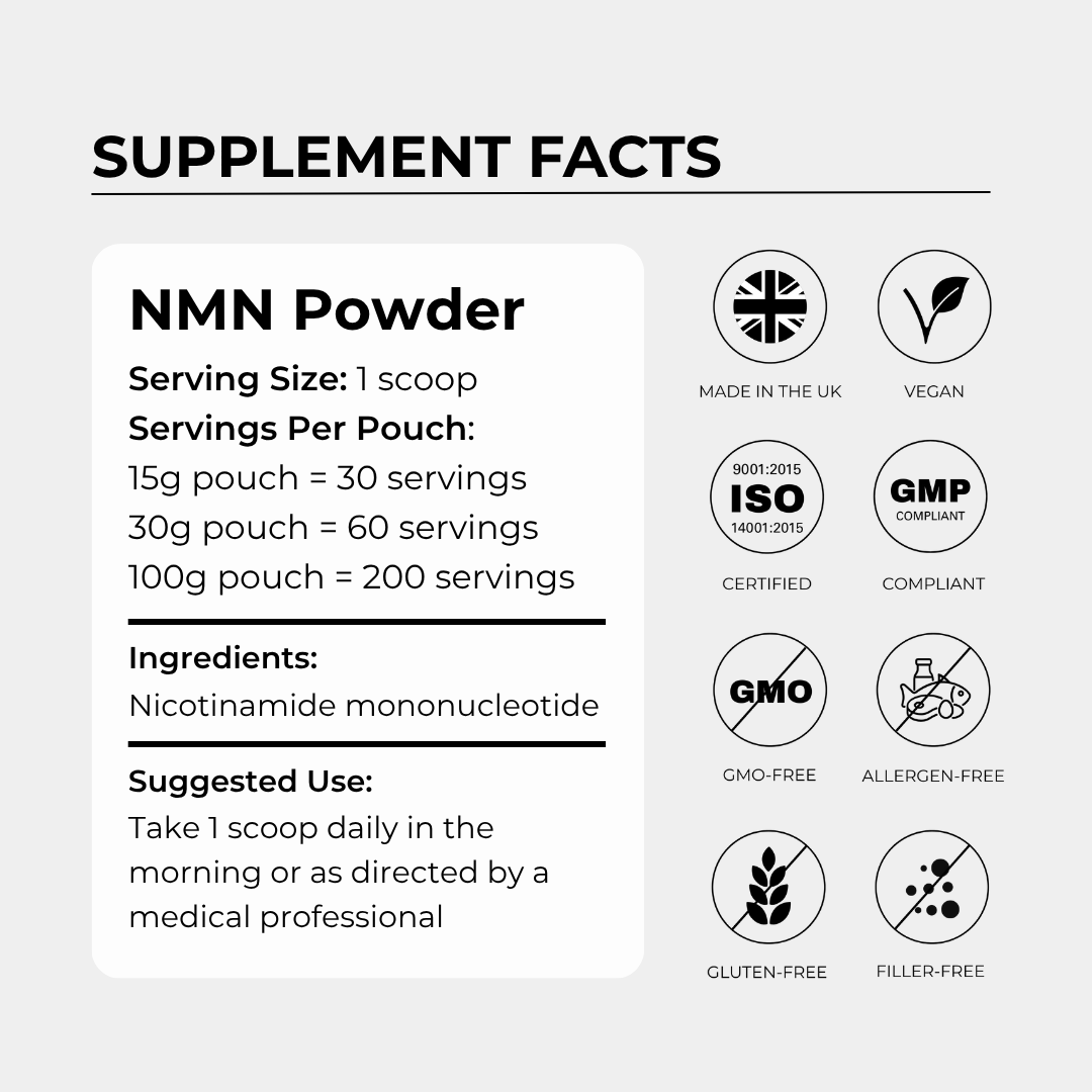 Charava NMN Powder — 99.6% Pure NAD+ Precursor