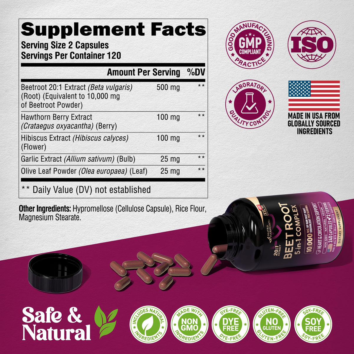 NutraHarmony Beet Root 5-in-1 Complex Capsules — Heart Health & Blood Pressure Support — 240 Capsules, Made in USA - Calm Era