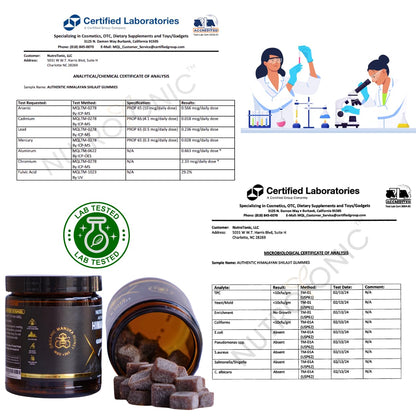 NutroTonic Himalayan Shilajit Gummies – Manuka Honey | 30 Gummies - Calm Era