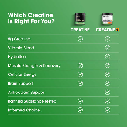 Optimum Nutrition Creatina 2500 Cápsulas