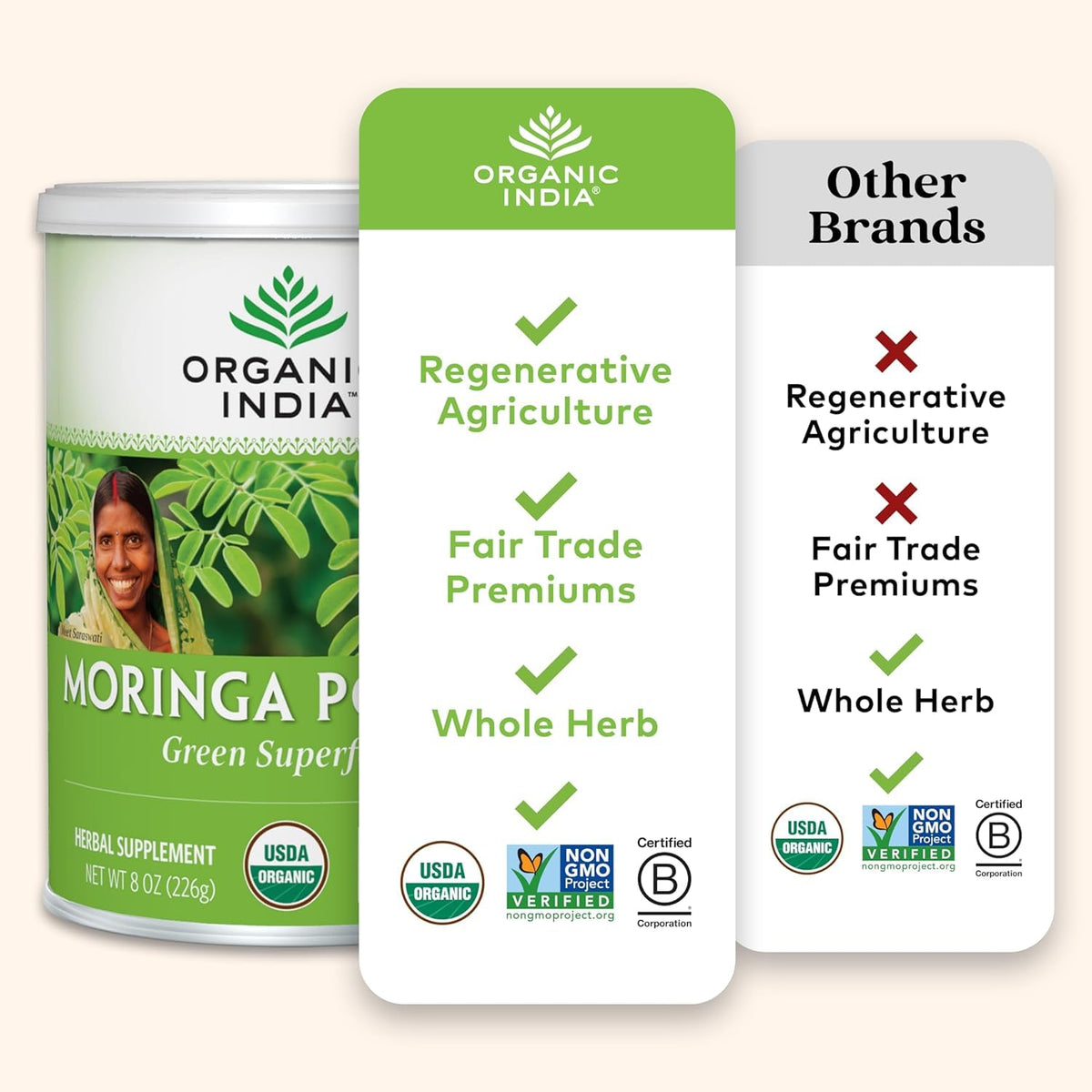 Organic India Moringa Powder 2-Pack | USDA Organic Green Superfood