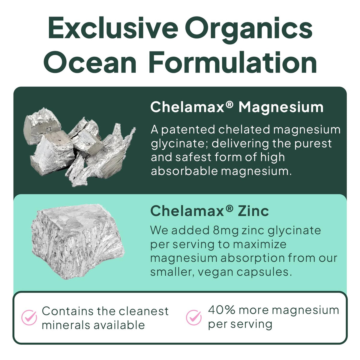 Organics Ocean Glicinato de Magnesio con Zinc – 275mg, 2 Frascos