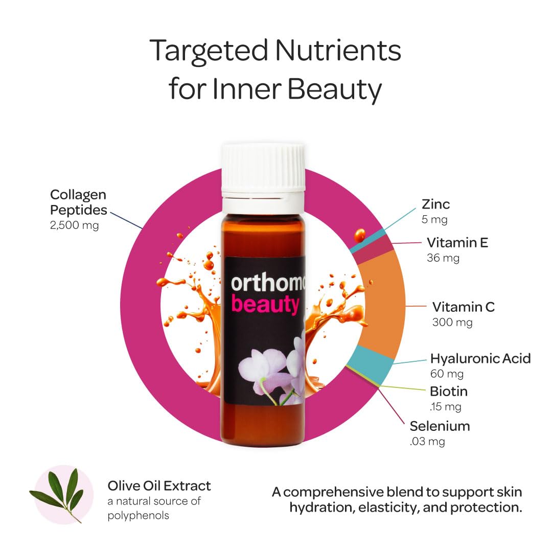 Orthomol Beauty – Suplemento de belleza para mujeres | Suministro para 7 días | Apoya el cabello, la piel y las uñas | Colágeno + Coenzima Q10