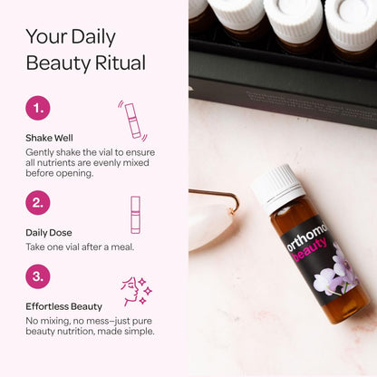 Orthomol Beauty – Suplemento de belleza para mujeres | Suministro para 7 días | Apoya el cabello, la piel y las uñas | Colágeno + Coenzima Q10