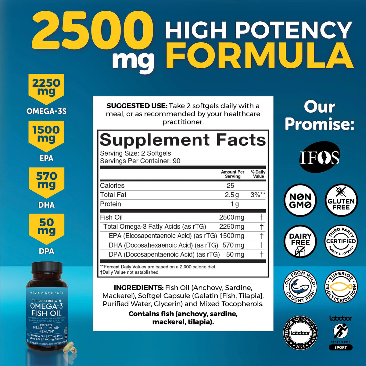Triple Strength Omega-3 Fish Oil 2500mg | 180 Softgels | IFOS Certified
