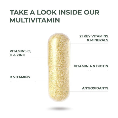 Primal Harvest Primal Multivitamin – 21 nutrientes esenciales, paquete de 2 (30 unidades)