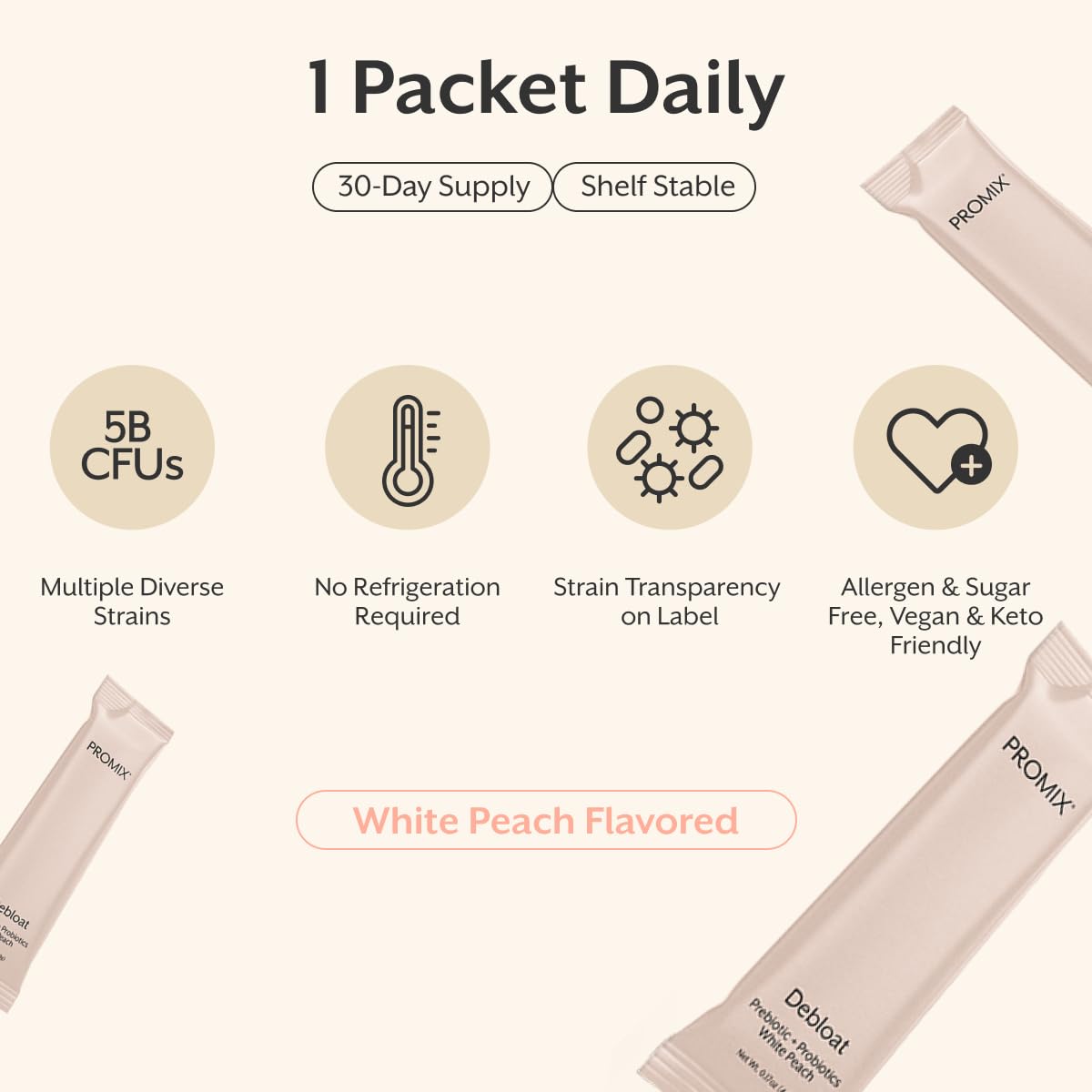 ProMix Nutrition Debloat: Prebiotics & Probiotics for Bloating Relief (White Peach) - 30 Servings - Calm Era
