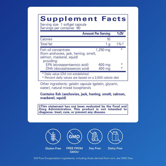 Pure Encapsulations O.N.E. Omega – EPA & DHA Fish Oil | 60 Softgels - Calm Era