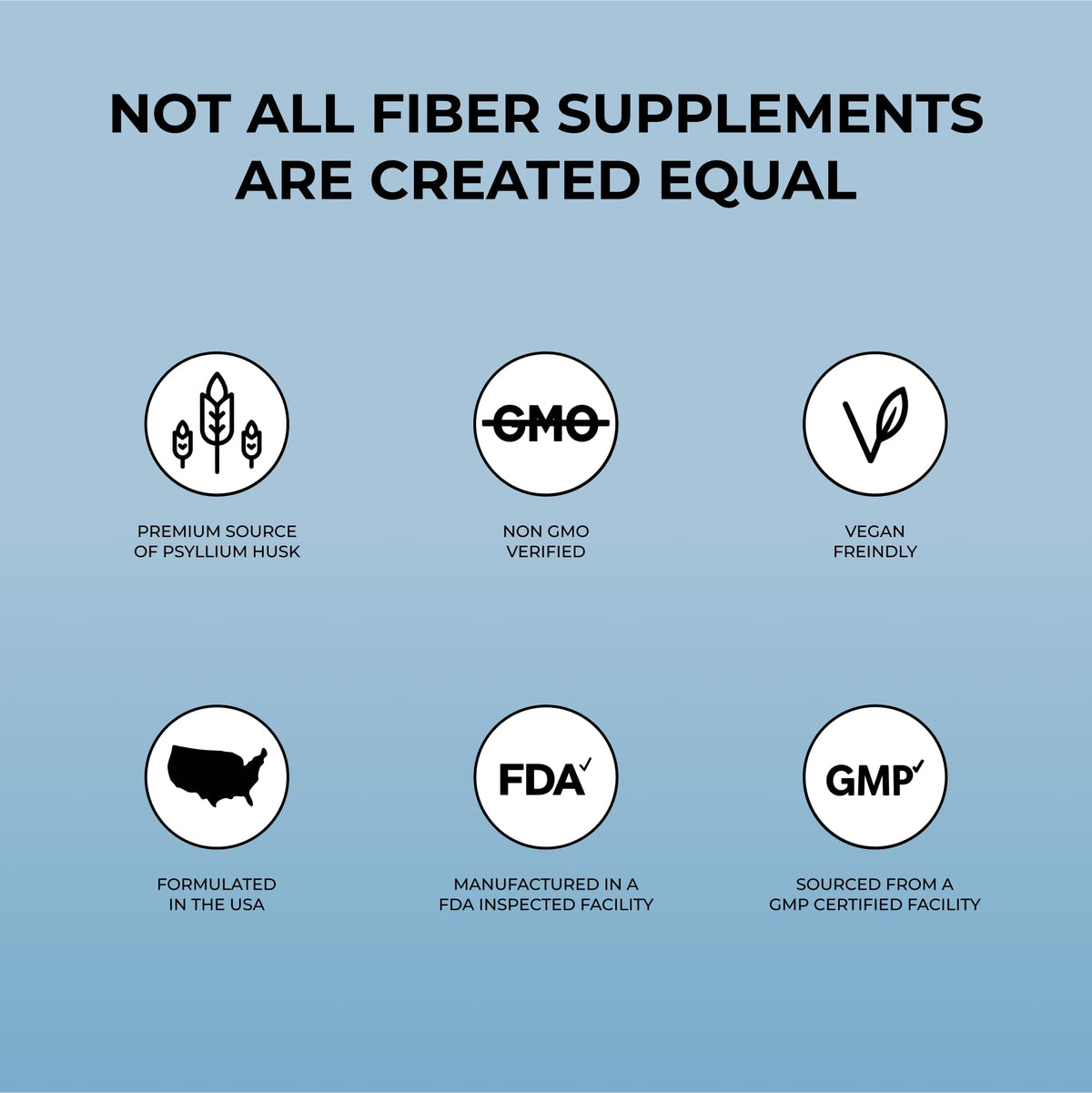 Pure for Men Suplemento de fibra Stay Ready — 240 cápsulas veganas