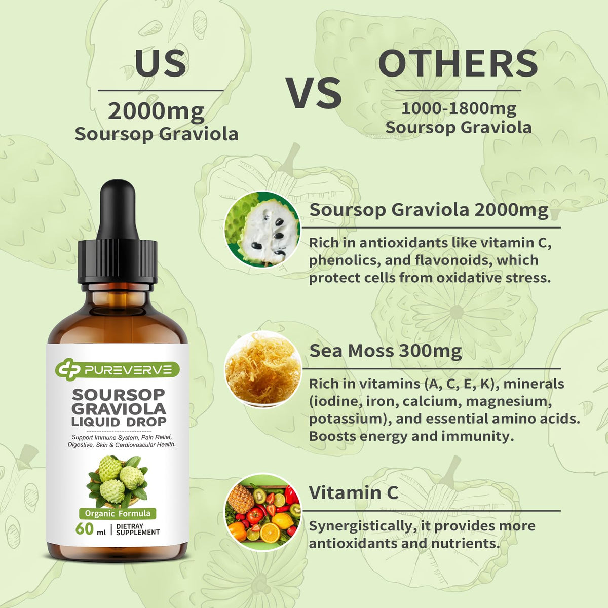 Purever Soursop Graviola Liquid Drops — Liver, Immune & Gut Support, 2fl oz - Calm Era