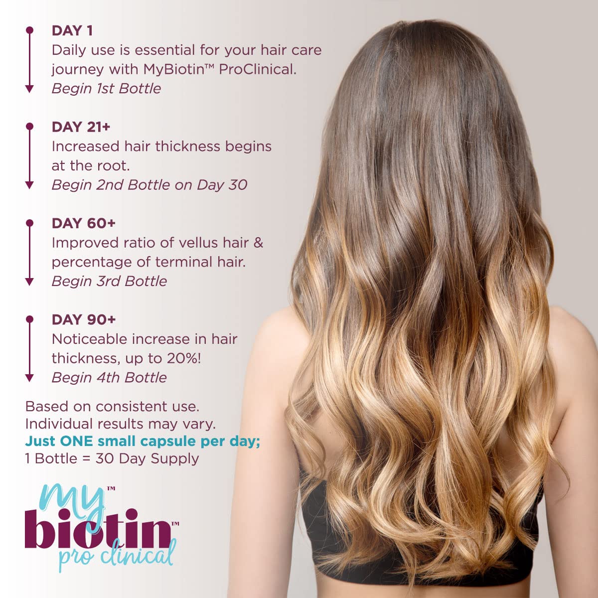 Purity Products MyBiotin ProClinical – 40x Soluble Biotin | 30 Capsules - Calm Era