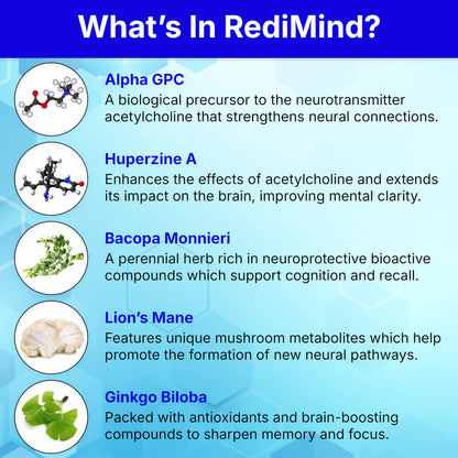 RediMind - Cápsula natural para mejorar la función cognitiva | Sin OGM, vegano, sin gluten