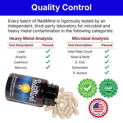 RediMind - Natural Cognitive Enhancement Capsule | Non-GMO, Vegan, Gluten-Free - Calm Era