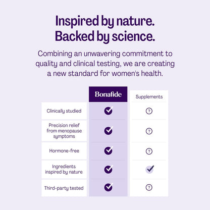 Relizen by Bonafide – Hormone-Free Menopause Relief | 120 Tablets - Calm Era