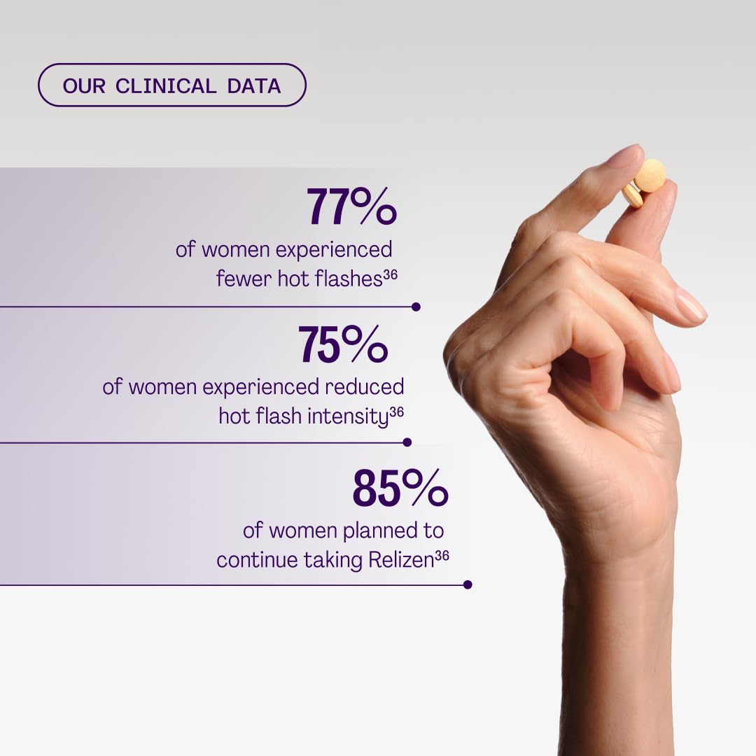 Relizen by Bonafide – Hormone-Free Menopause Relief | 120 Tablets - Calm Era