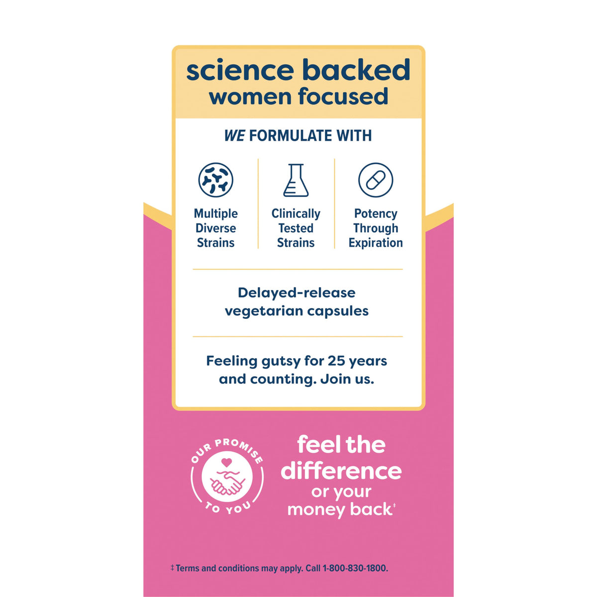 Renew Life Women’s Probiotic 50 Billion CFU – 60 Capsules - Calm Era
