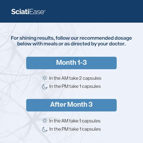 SciatiEase Nerve Comfort Supplement – 120 Capsules - Calm Era