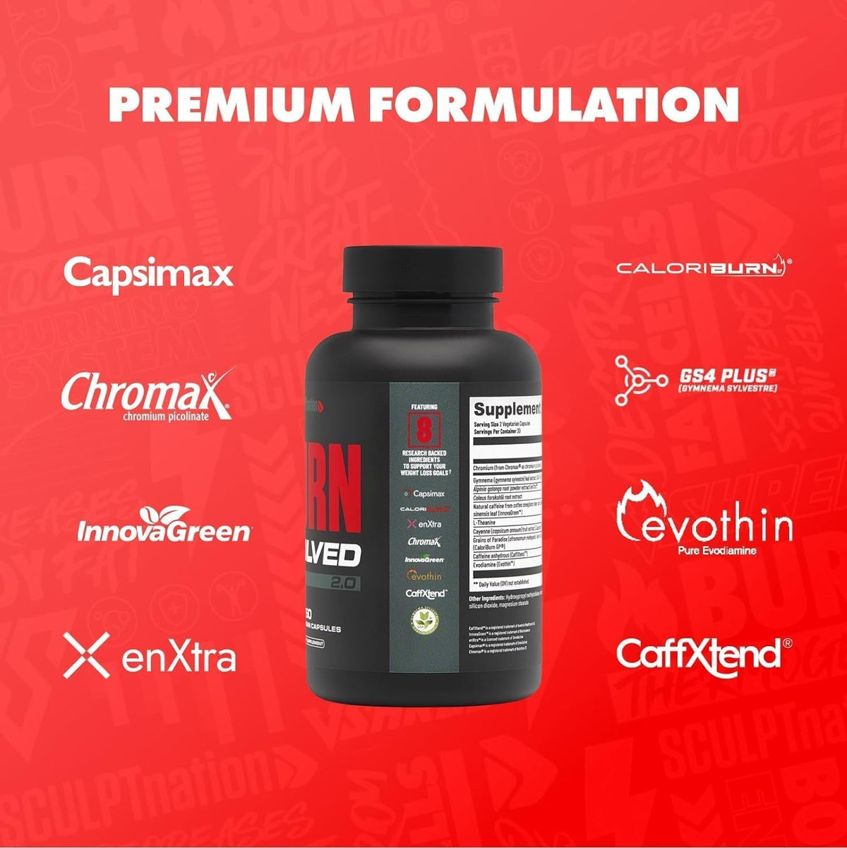 Sculpt Nation Daytime Metabolism Support – Chromium & Gymnema | 2-Pack - Calm Era