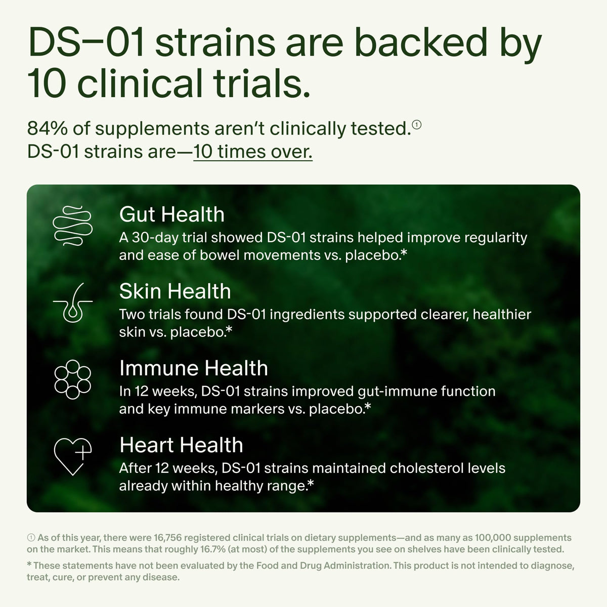 Seed DS-01 Simbiótico Diario - 60 Cápsulas | Prebiótico + Probiótico para la Salud Digestiva, Apoyo Inmunológico, Alivio de la Hinchazón
