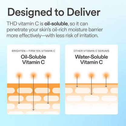 Skinfix Brighten + Firm Sérum con Vitamina C al 15% para el Rostro | Desvanece Manchas Oscuras y Líneas Finas