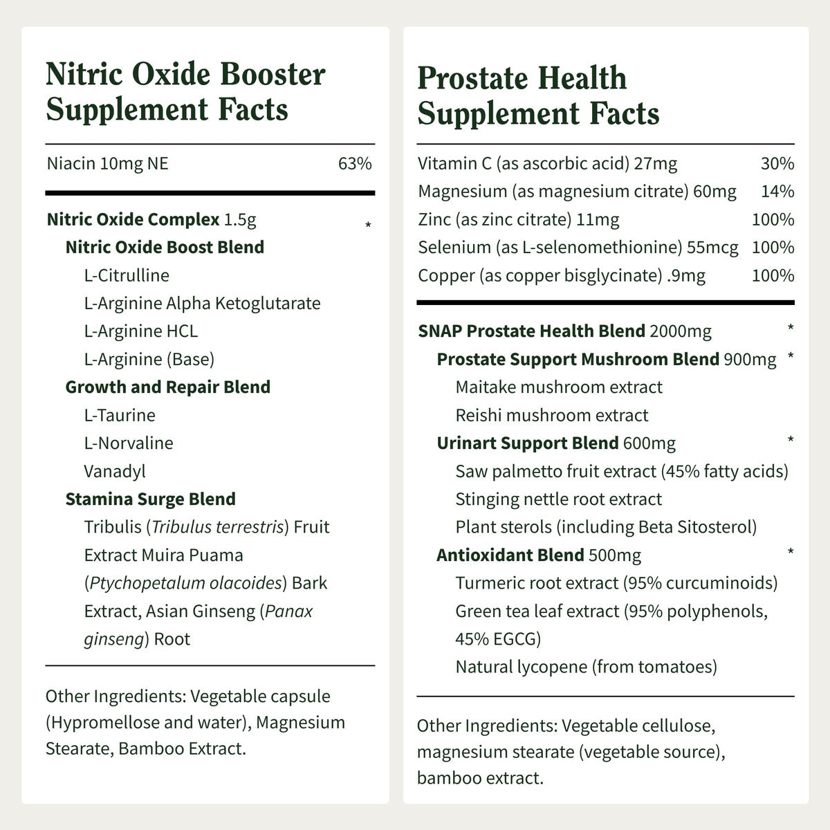 Snap Supplements Prostate Health & Nitric Oxide Bundle | 180 Veg Capsules