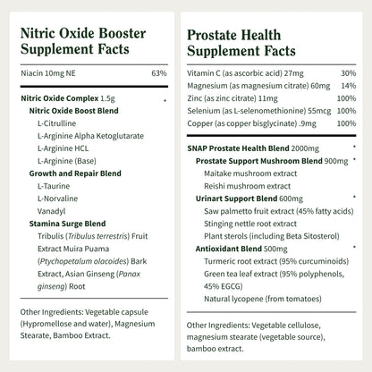 Snap Supplements Prostate Health & Nitric Oxide Bundle | 180 Veg Capsules