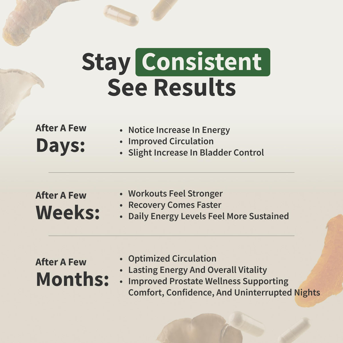 Snap Supplements Prostate Health & Nitric Oxide Bundle | 180 Veg Capsules
