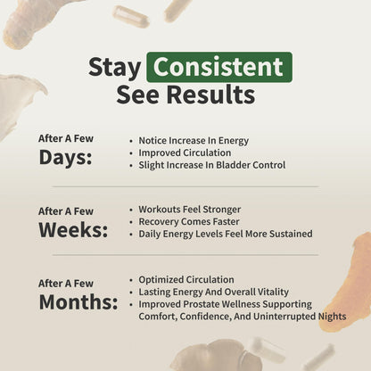 Snap Supplements Prostate Health & Nitric Oxide Bundle | 180 Veg Capsules