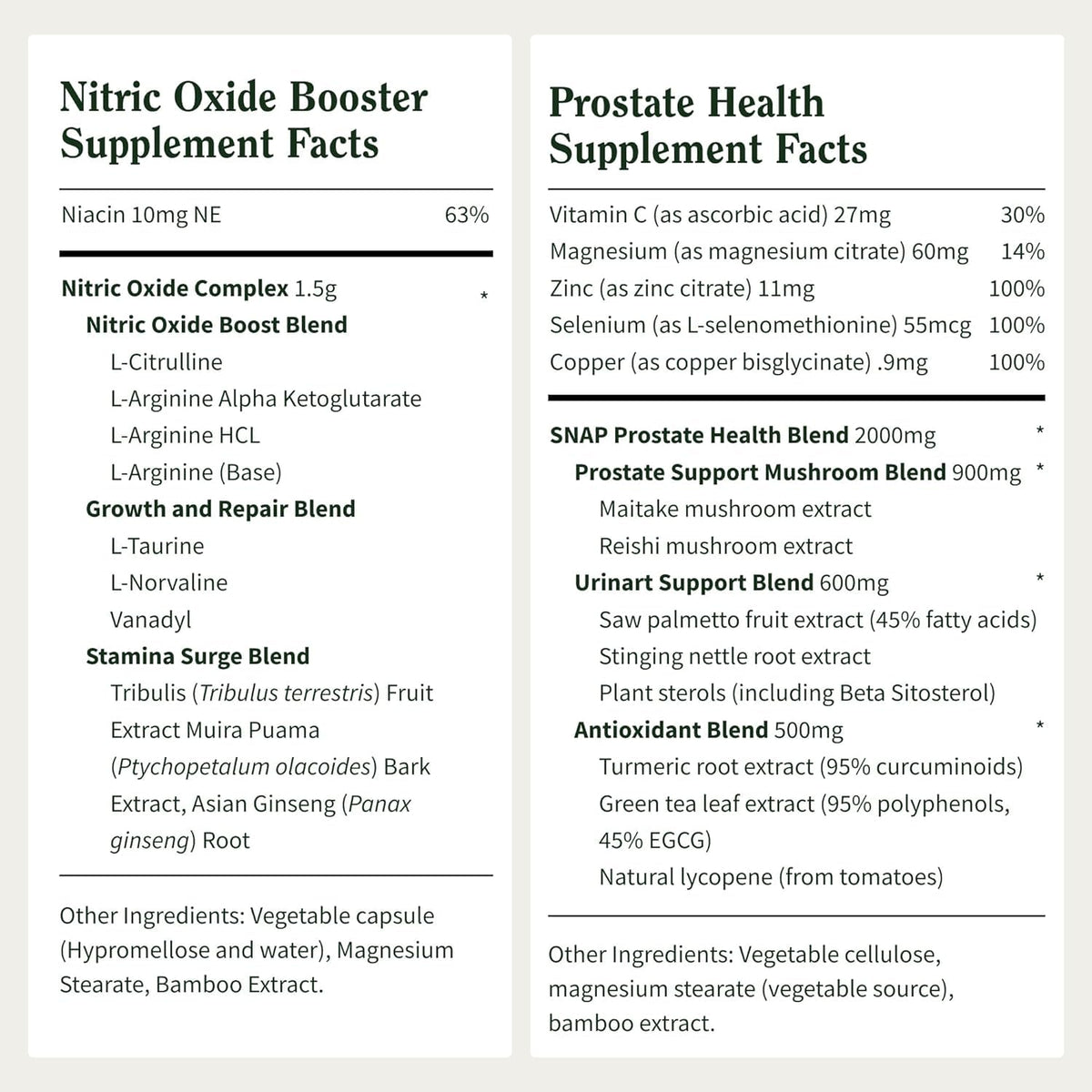 Snap Supplements Prostate Health & Nitric Oxide Bundle for Men | 90 + 60 Vegetarian Capsules (1 Month Supply)