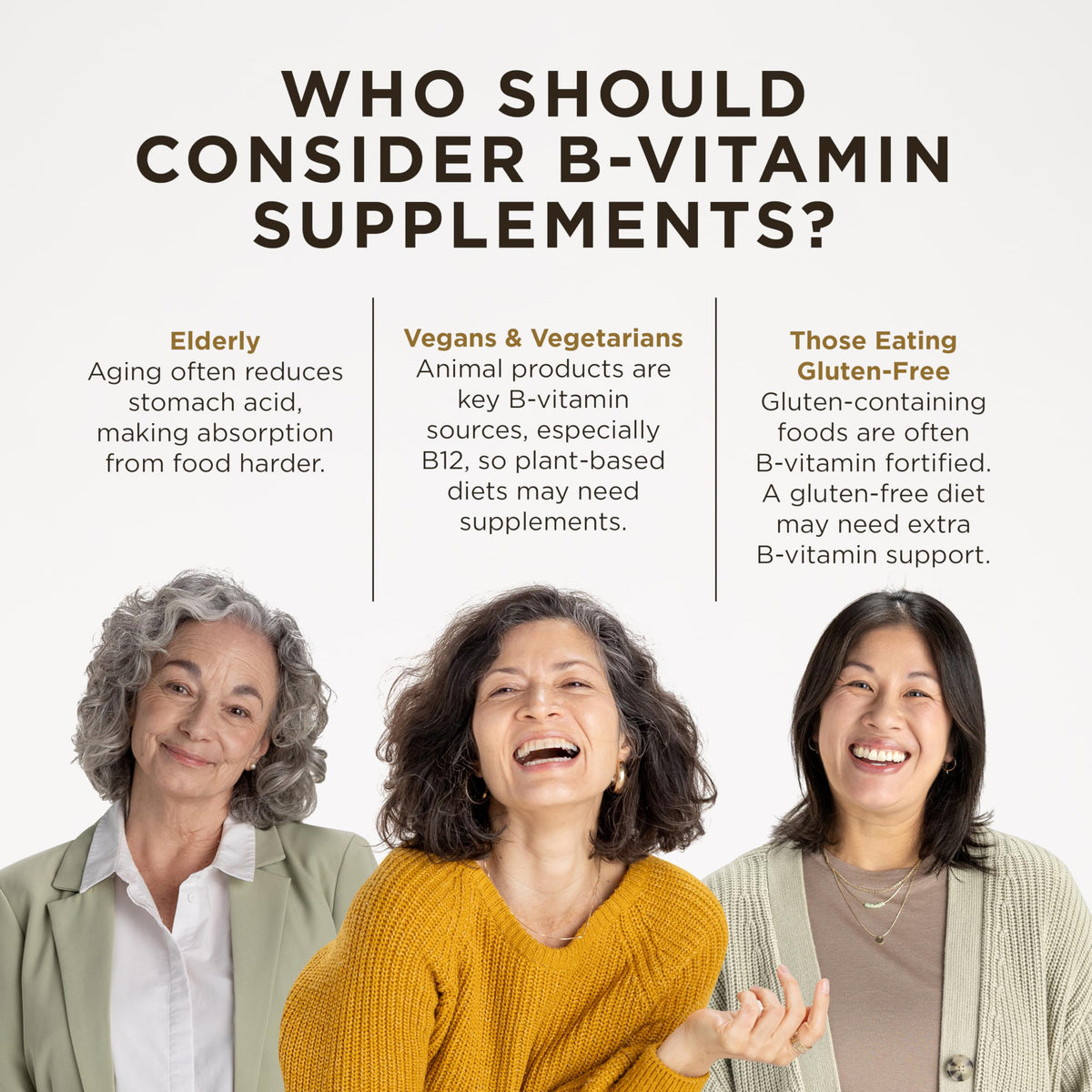Solgar B-Complex 100 – Energy & Nervous System Support | 250 Veg Capsules - Calm Era