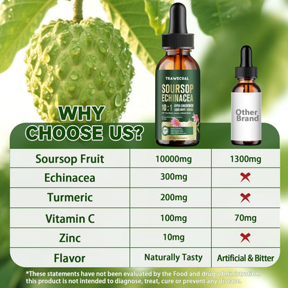 Soursop Graviola Liquid Drops 10:1 — Immune Support & Antioxidants - Calm Era