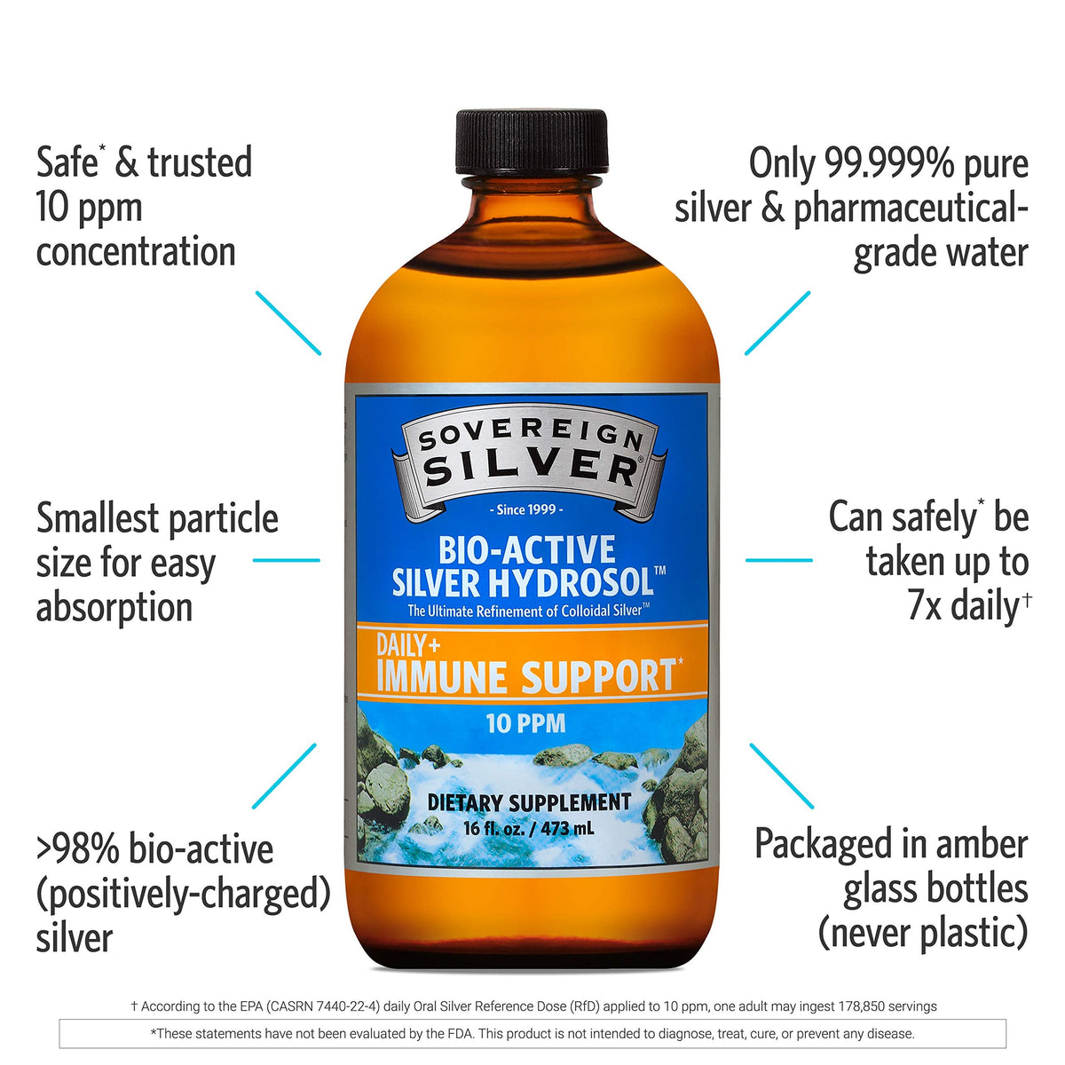 Sovereign Silver Bio-Active Silver Hydrosol 10ppm | 16oz Premium Value
