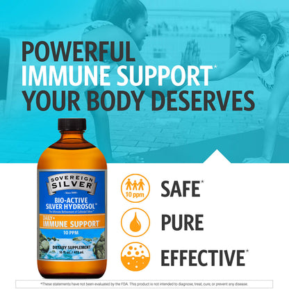 Sovereign Silver Bio-Active Silver Hydrosol 10ppm | 16oz Premium Value