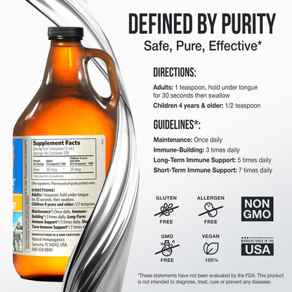 Sovereign Silver Colloidal Silver Hydrosol 10ppm | 64fl oz Value Size