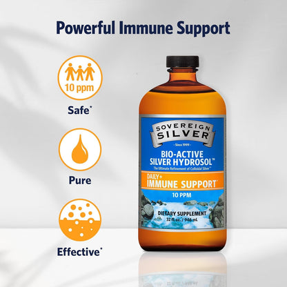 Sovereign Silver Colloidal Silver Hydrosol – 10 ppm, 32 oz