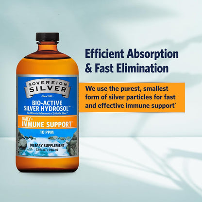 Sovereign Silver Colloidal Silver Hydrosol – 10 ppm, 32 oz