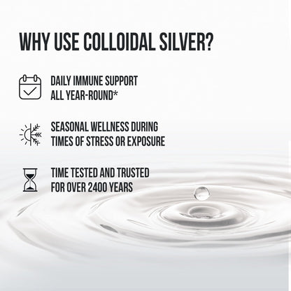 Sovereign Silver Colloidal Silver Hydrosol – 10 ppm, 32 oz