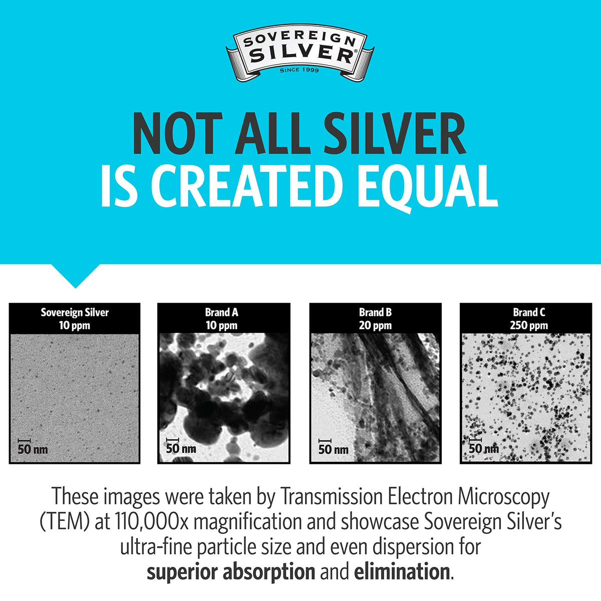 Sovereign Silver Bio-Active Silver Hydrosol 10ppm | 16oz Premium Value