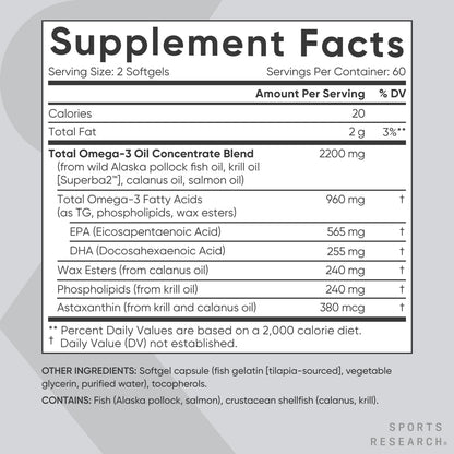 Sports Research Total Omega-3 Fish Oil 2200mg — EPA & DHA from Krill, Salmon & Pollock | 120 Softgels - Calm Era